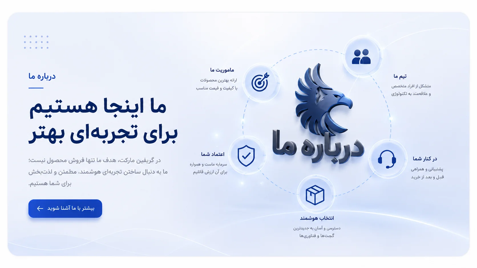 درباره گریفین مارکت